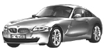 BMW E86 U3372 Fault Code